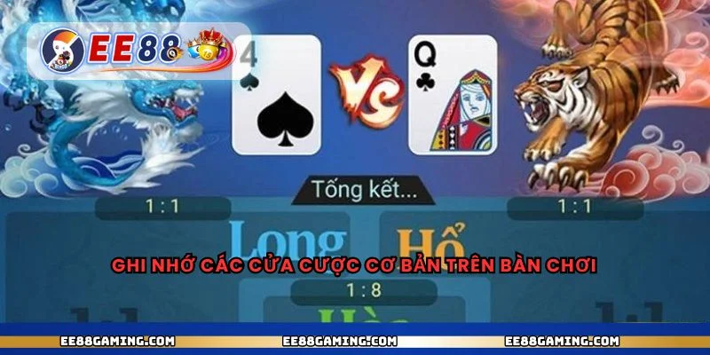 Ghi nhớ các cửa cược cơ bản trên bàn chơi
